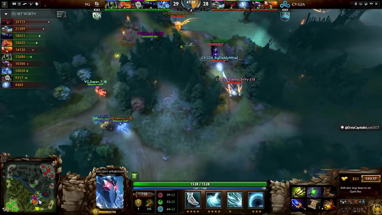 Entity战队DOTA2黑马崛起，Watsoncarry成顶级Carry选手